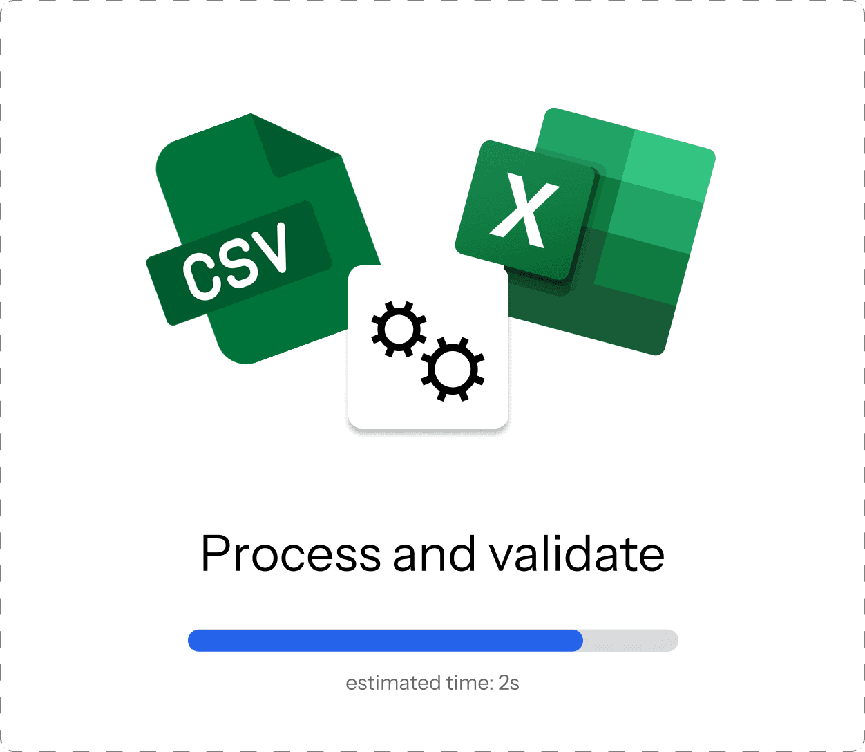 Validation processing step illustration